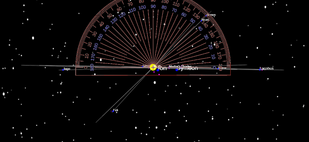 Dual Universe system map 3. The orbits of Sicari and Sinnen are inclined 44 degrees relative to the ecliptic, Feli 48 degrees, and Jago 2 degrees (Pluto's orbit is inclined 17 degrees).png