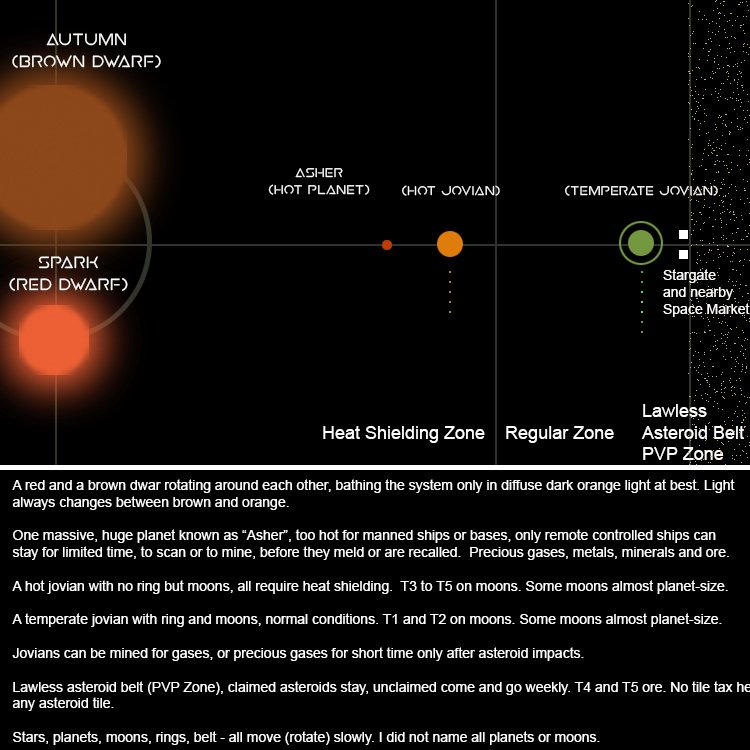 Star System Proposal - 01.jpg